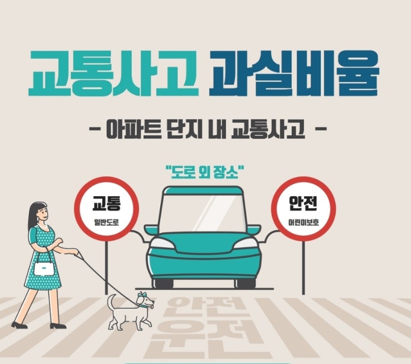 [차 대 사람] 아파트 단지 내에서 주행 중 발생한 대인 교통사고, 과실비율은? 관련 이미지 1