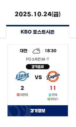<b>한화</b> 이글스 <b>한국시리즈 진출</b>! <b>LG</b> 트윈스와의 우승 확률은?