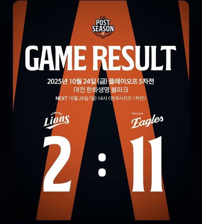 상대로11-2로 <b>완파</b>!! 19년 만에 <b>한국시리즈</b>(KS) 진출에 성공