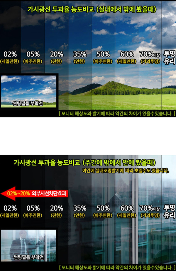 건강해GYM 사진 3