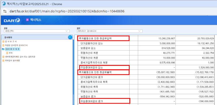  1007 현금흐름표_현금흐름표 실무: 투자활동 vs 재무활동 vs 영업활동, 여러가지 사례별 구분법(작성중)