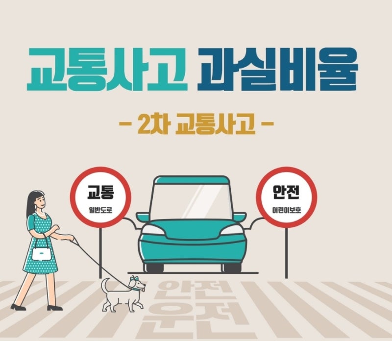 [차 대 차] 사고 조치 중인 차량과 다시 충돌하는 2차 교통사고, 과실비율은? 관련 이미지 1