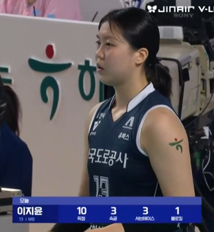 경기결과 상세 세부기록 및 비교분석 하이라이트 영상! <b>모마 MVP</b>