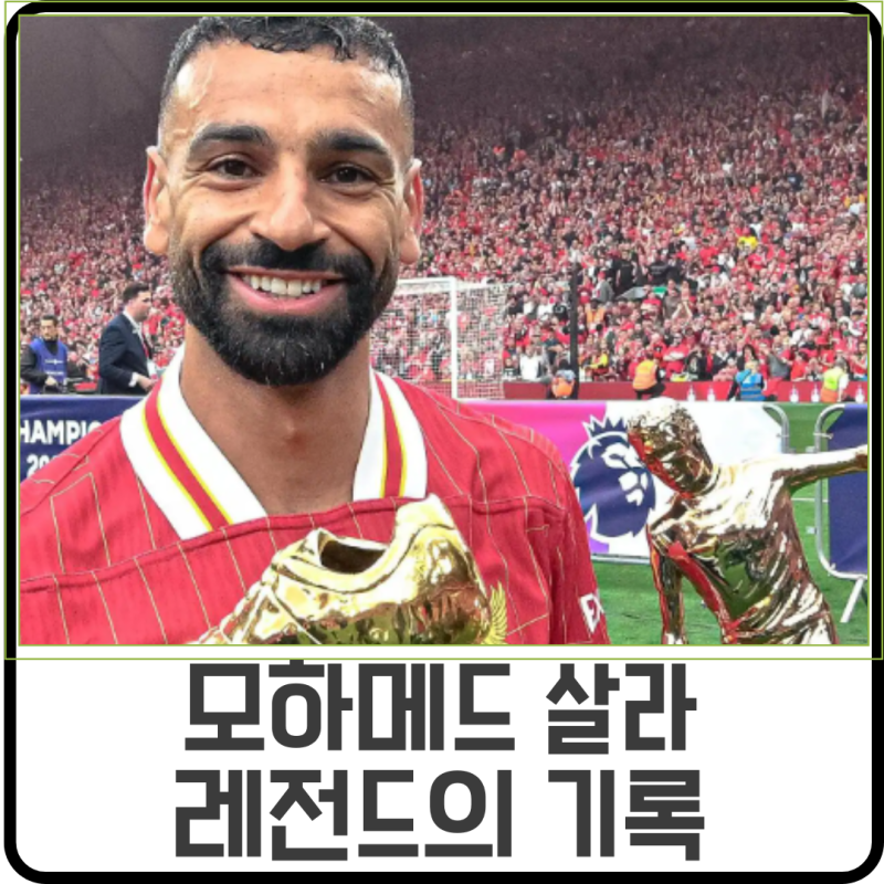모하메드 살라를 포기할 수 없는 이유: 그가 세운 엄청난 기록들
