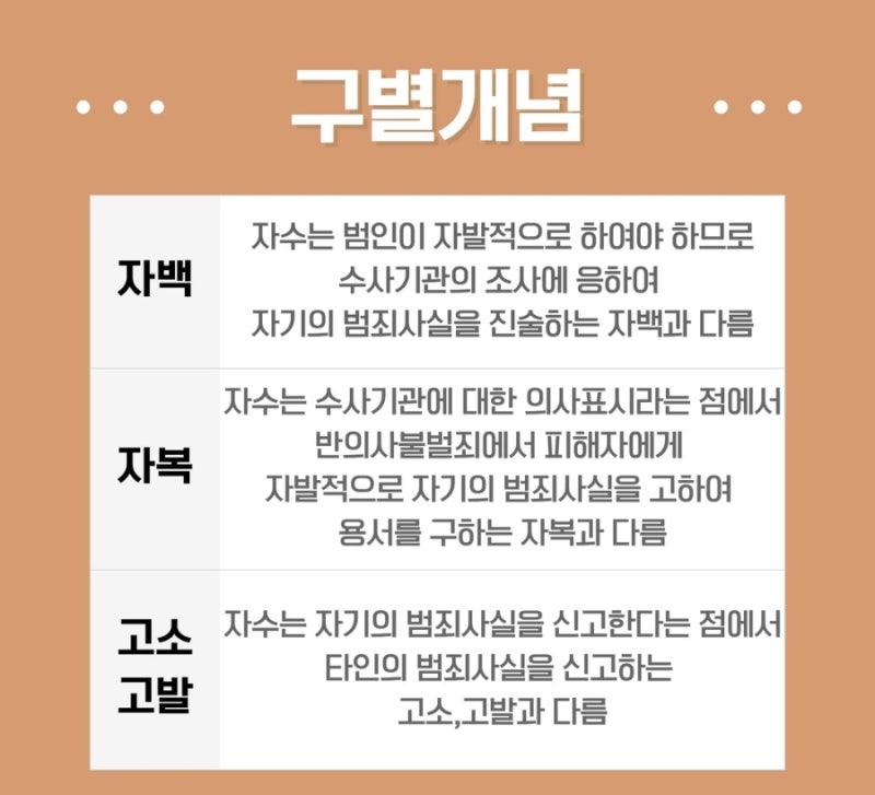 자수의 시기와 방법 알아보기! 관련 이미지 3