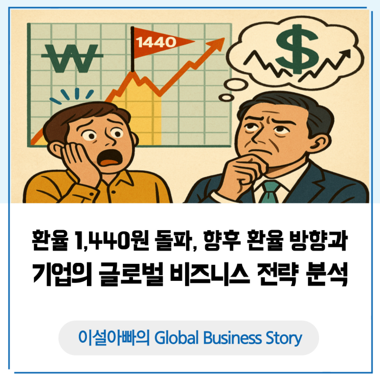  환율 1,440원 돌파, 향후 환율 방향과 글로벌 비즈니스 전략 분석