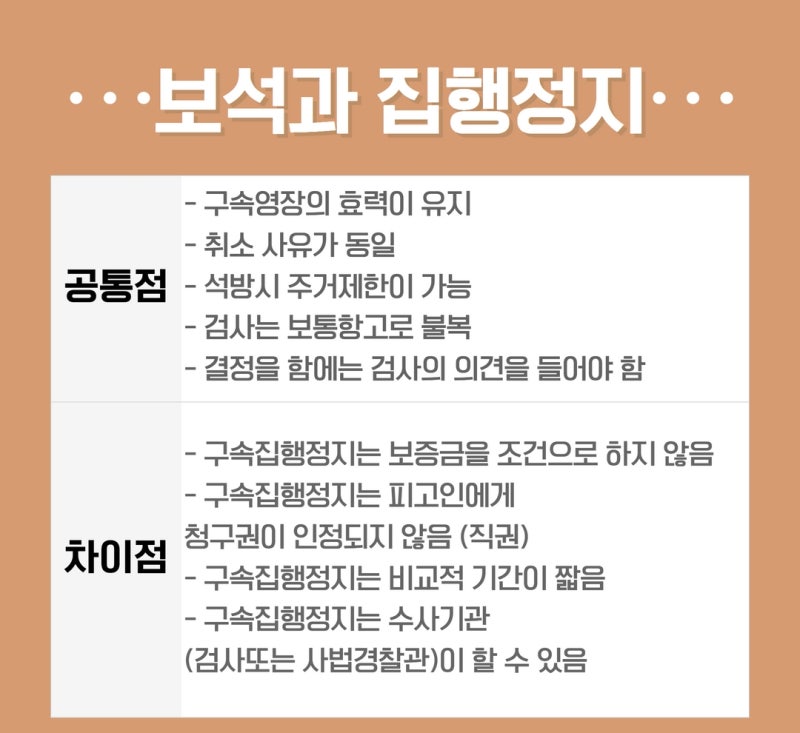 구속 집행정지 알아보기! 관련 이미지 3