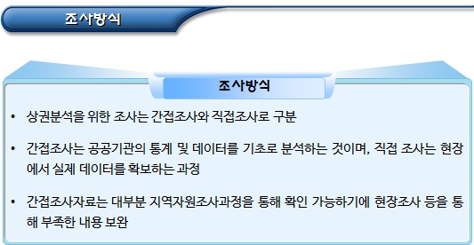  마을관리 사회적협동조합 거점시설 상권 분석 과정