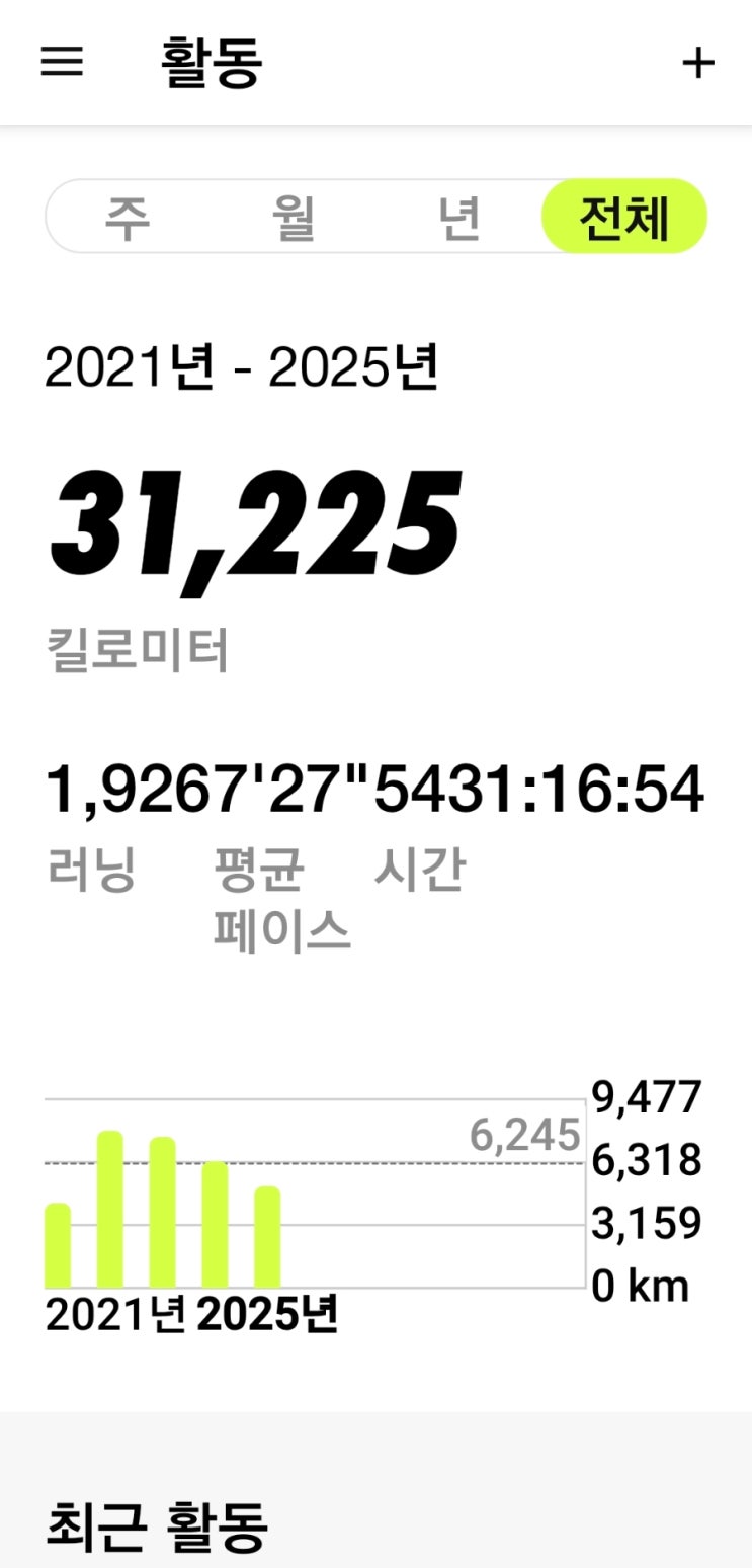 매일 러닝 달리기 조깅 챌린지 1538일차