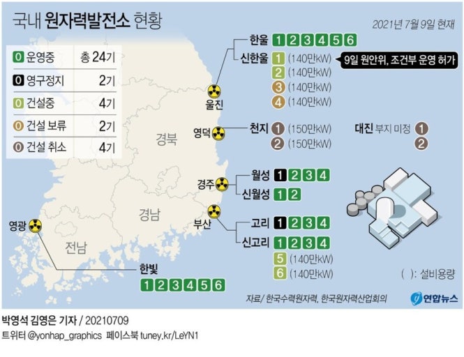 아니 <b>장동혁</b>이 집을 4채나 가지고있다고? 이런 젠장할