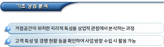  마을관리 사회적협동조합 거점시설 기초 상권 분석