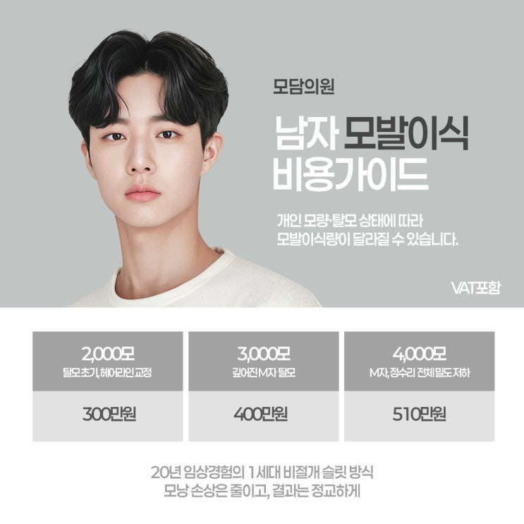  남자머리심기 비용, 전국에서 찾아오는 대전 모담의원