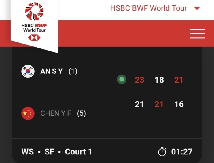 BWF <b>프랑스오픈</b> WS 여자단식 <b>안세영</b> 숙적 천위페이... 