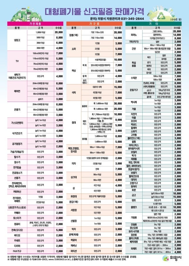 [정보] 경기도 의왕시 대형폐기물-폐가전 신고필증 (의왕시 폐기물 스티커) 가격 안내