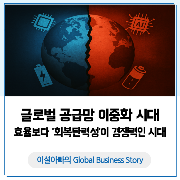  글로벌 공급망 이중화 시대, 효율보다 ‘회복탄력성’이 경쟁력이 된 이유