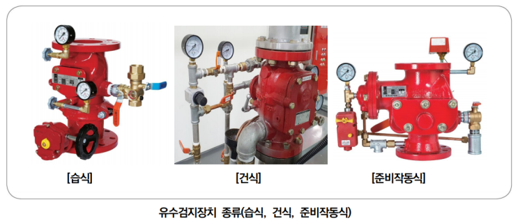  화재조기진압용 스프링클러설비