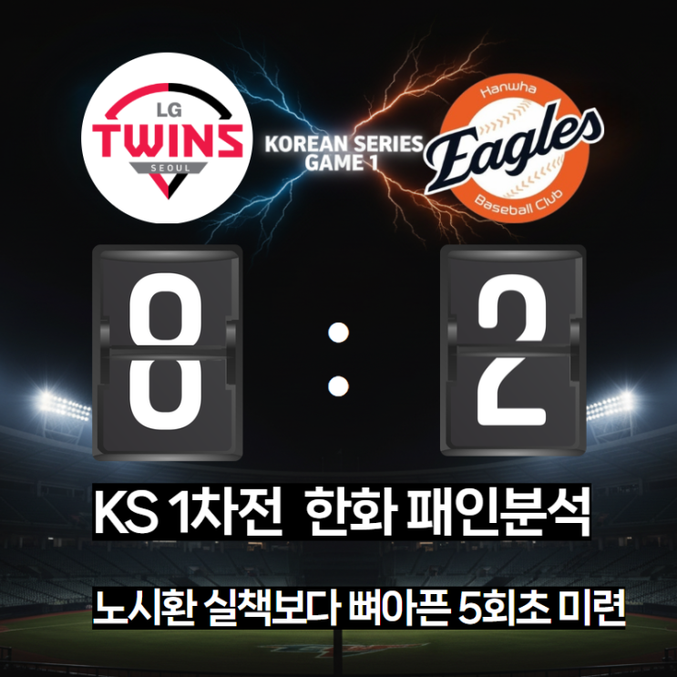  [한화 팬 필독] KS 1차전, 눈물 삼킨 8-2 완패! 류현진 등판 2차전 '이것'만은 반드시 고쳐야 한다