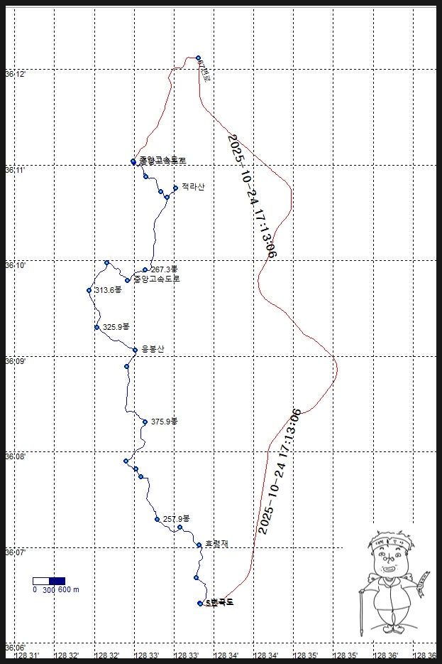 마차지 사진 2