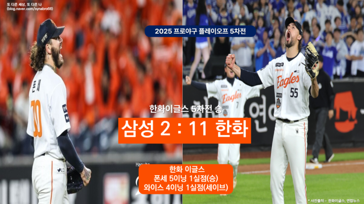 <b>한화</b>이글스 <b>폰세</b>,와이스의 투구로 플레이오프 5차전 승리 19년... 