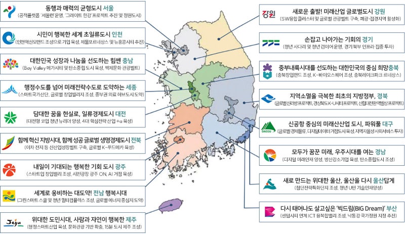 [심층분석] '5극3특' 완전 해부-4…20문 20답