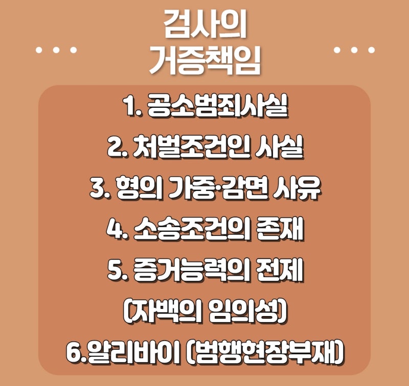 형사소송의 거증책임(입증책임,증명책임) 알아보기! 관련 이미지 3