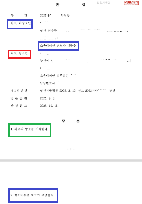  항소심에서 승소하여 상대방의 항소를 기각시킨 사례 인천 변호사