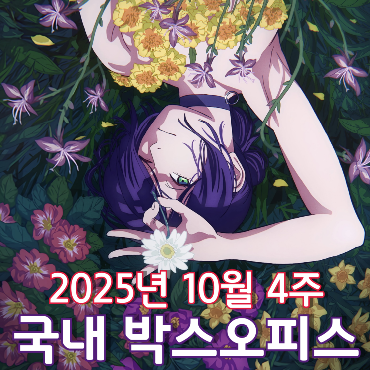  [10월 4주 국내 박스오피스] 3주 연속 이어진 체인소 맨 흥행 열풍
