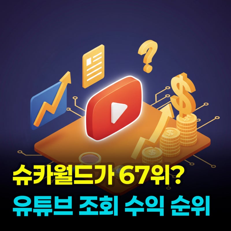슈카월드가 67위? 대한민국 유튜버 조회수 수익 순위