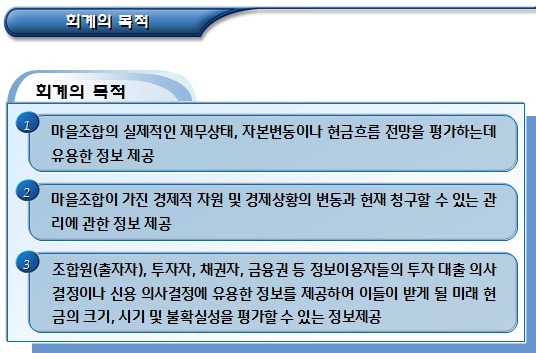  마을관리 사회적협동조합 거점시설 기초 회계