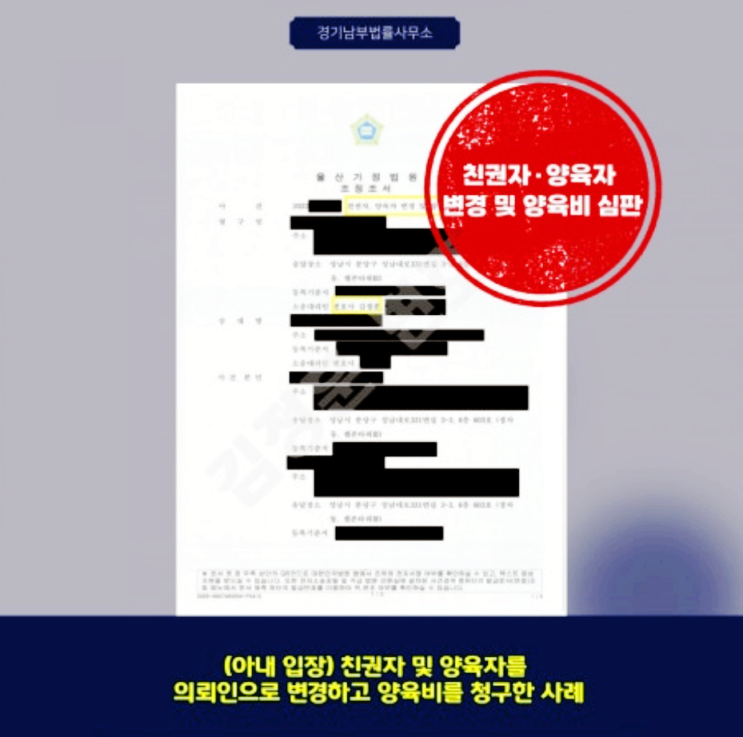  양육권 변경 소송 성공, 방치하던 아버지 대신 어머니가 양육권 되찾은 사례