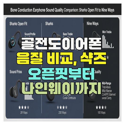  골전도이어폰 음질 비교, 샥즈 오픈핏부터 나인웨이까지