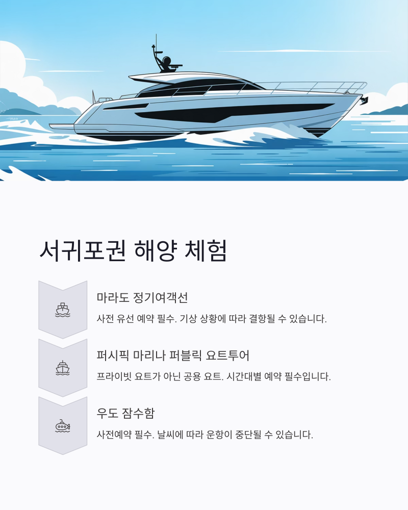 제주투어패스 아이랑 함께 코스 예약방법 사전예약 업체 추가 결제 시설 정리