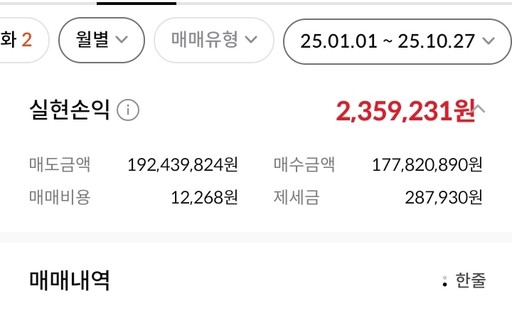  코스피 4000 시대, 나의 투자 전략은 ‘안정적 수익성 유지’