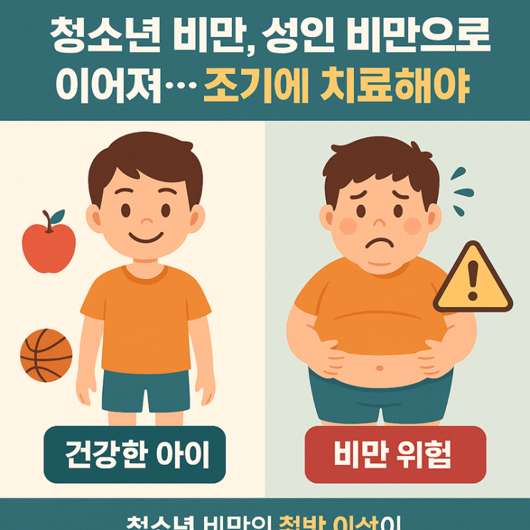   “청소년 비만, 성인 비만으로 이어진다” — 조기 치료가 중요한 이유