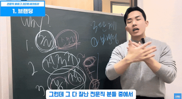 블로그대행사 창업 강의, 한 달에 딱 1개만 파는 이유?