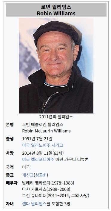 로빈 윌리엄스: 명작으로 기억되는 위대한 배우, 그의 대표작 3편을 만나다