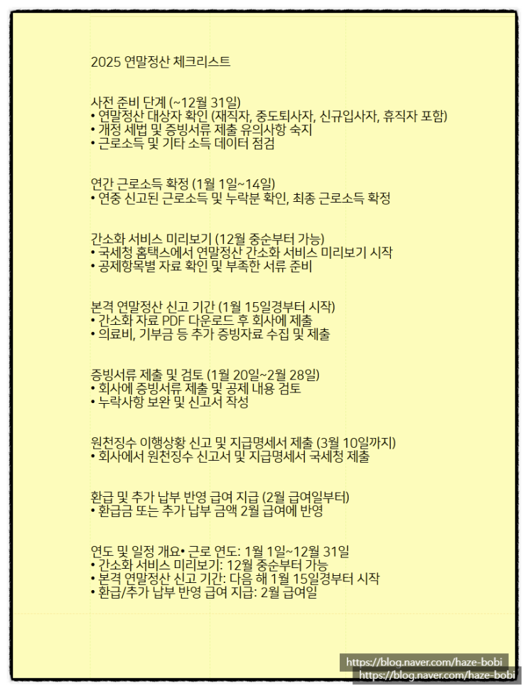  소득 vs 세액 비교표! 연말정산 절세팁!