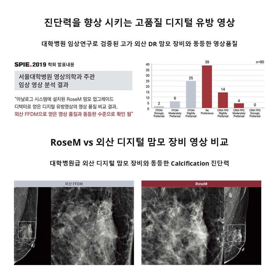권앤김연합내과의원 사진 6