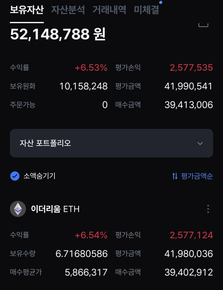  이더리움에 5천만원 투자 시작합니다