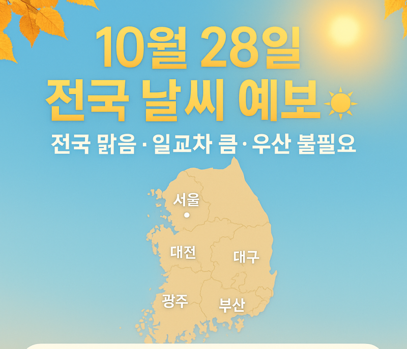 내일(10월 28일) 전국 날씨 예보 | 서울 인천 부산 대구 광주 대전 전주 시간대별 기온과 옷차....