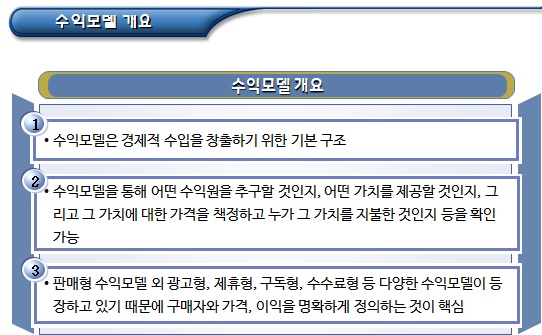  마을관리 사회적협동조합 거점시설 수익모델 설정