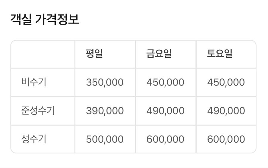 구영415 사진 3