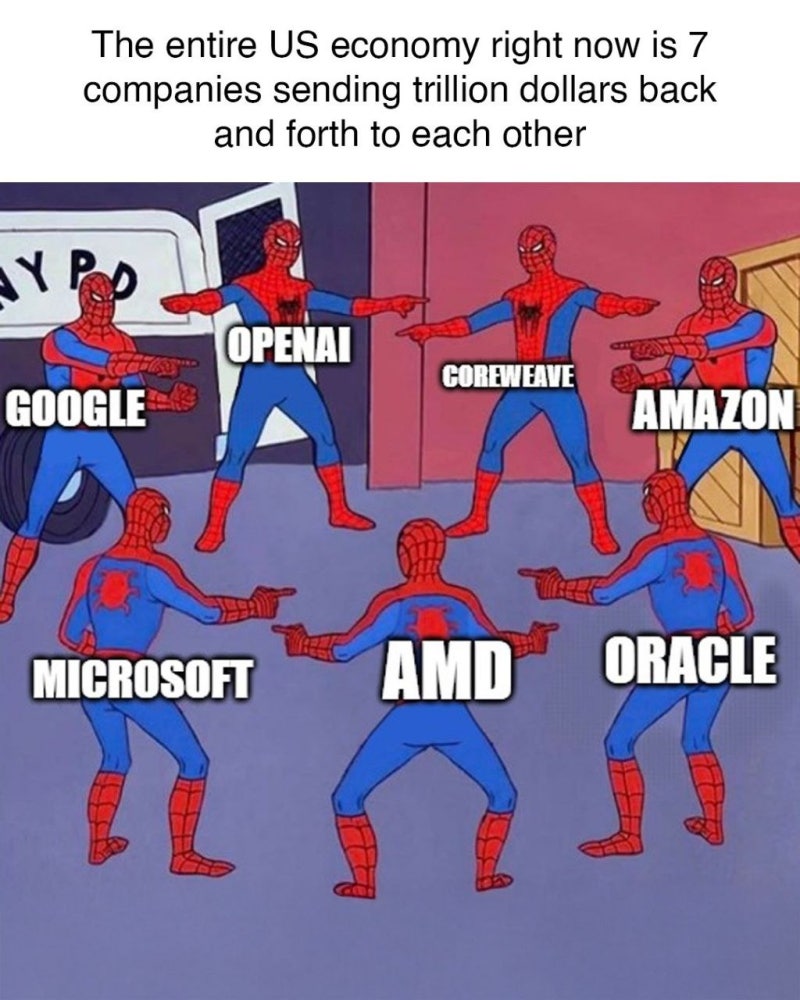 2025년 10월 28일 - 29일 미국주식정보(25.10.29 11시50분쯤 업로드) : 네이버 블로그