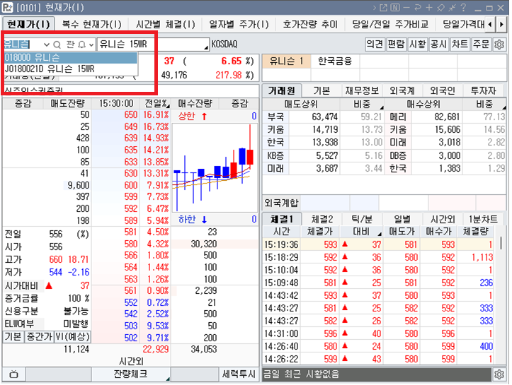  신주인수권부사채란? 2편 - 거래방법