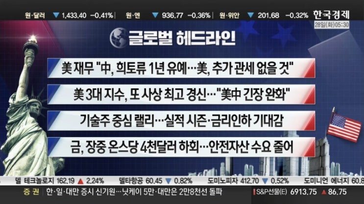 또 <b>사상 최고</b> 경신...기술주 랠리 (#퀄컴 #테슬라 #<b>엔비디아</b>... 