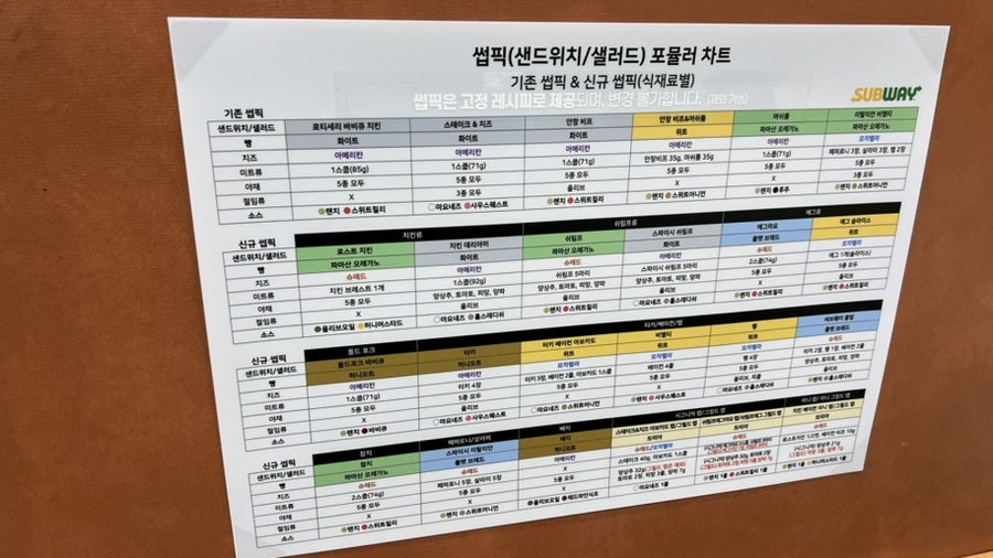 써브웨이 수유역점 사진 6