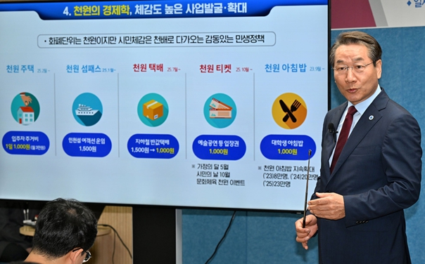 인천시 ‘천 원’이 만든 새로운 도시 가치