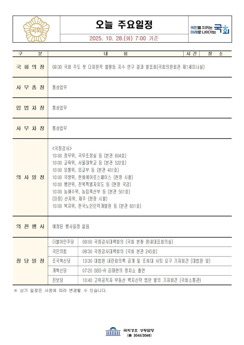 정책지식 2025.10.28. : 네이버 블로그