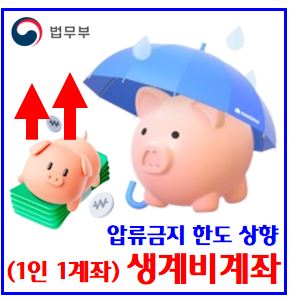  압류금지 생계비계좌 (ft. 한도 상향) : 시행일자, 개설조건방법, 신청등록, 채권, 통장, 자동이체, 입출금, 급여채권, 사망보험금, 만기환급금, 만드는법