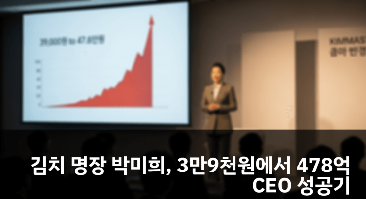 <b>김치 명장</b> <b>박미희</b>, 3만9천원에서 478억 CEO 성공기